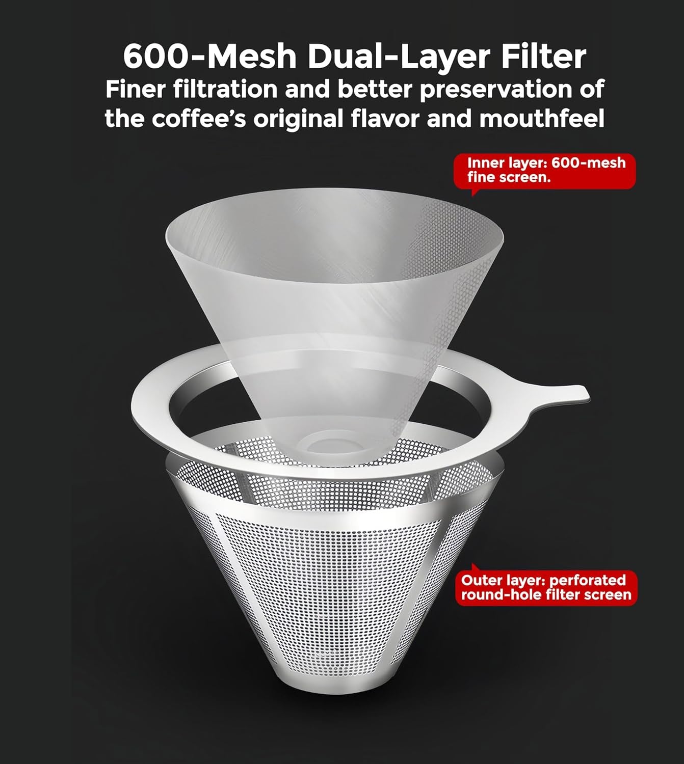Pour over Coffee Maker Glass - 6/8/10 Cup Barista Kit with 304 Stainless Filter for Home, Office, Camping, Cafes - Easy Clean Coffee Dripper Set (Rag&Brush Included) (8 Cup/28 Oz)