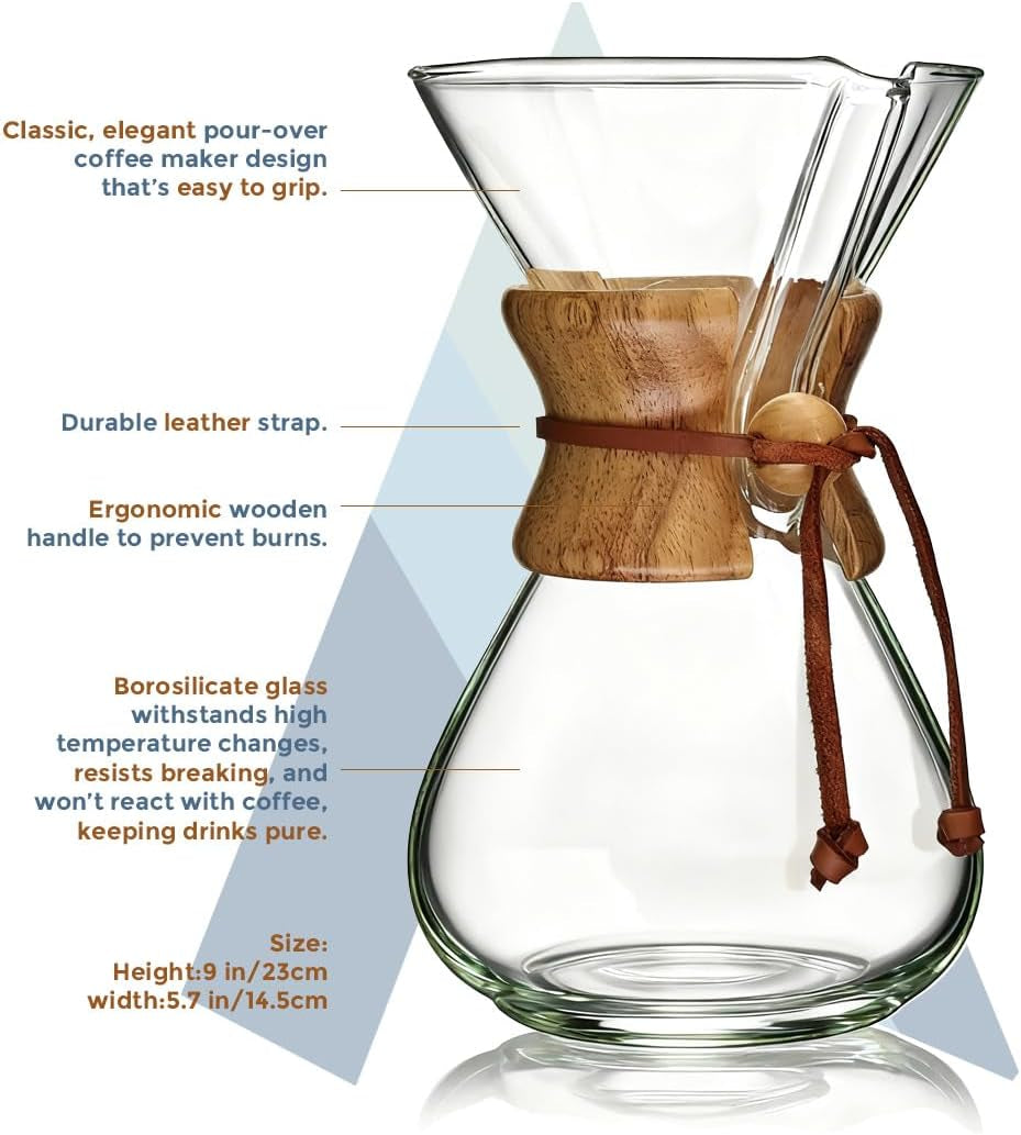 Pour over Coffee Maker Glass - 6/8/10 Cup Barista Kit with 304 Stainless Filter for Home, Office, Camping, Cafes - Easy Clean Coffee Dripper Set (Rag&Brush Included) (8 Cup/28 Oz)